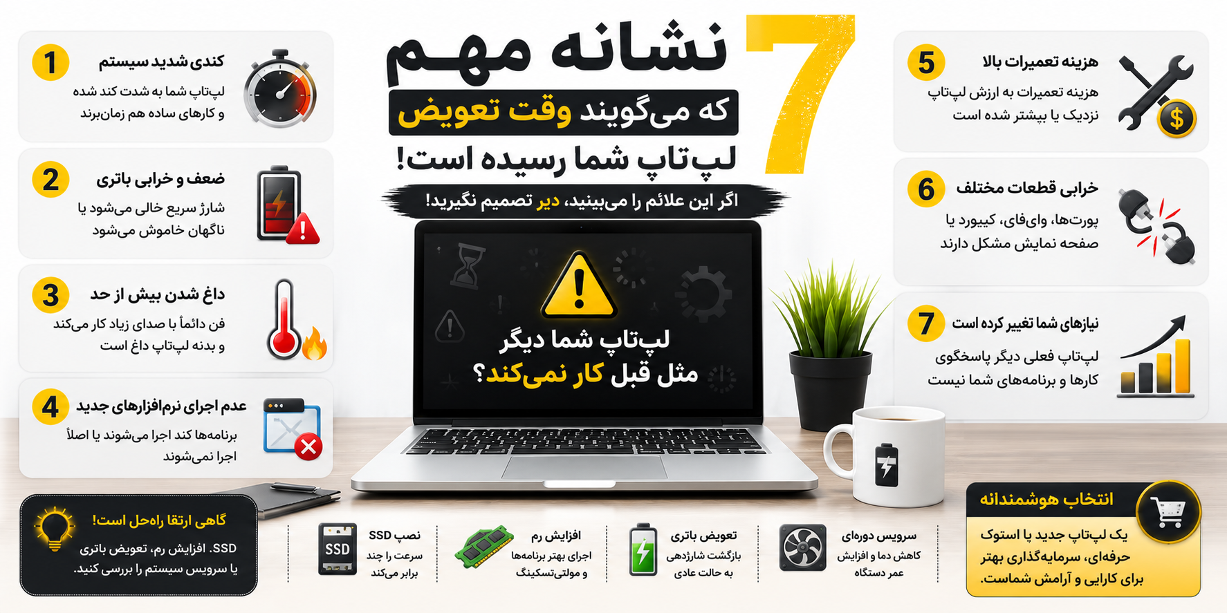 7 نشانه مهم که می‌گویند وقت تعویض لپ‌تاپ شما رسیده است!