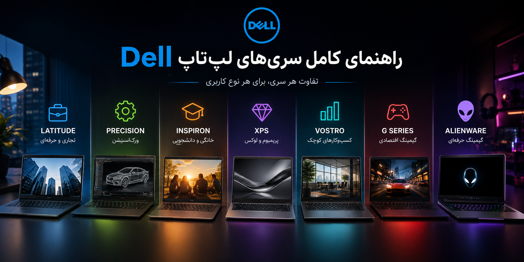 راهنمای کامل سری‌های لپ‌تاپ Dell؛ تفاوت Latitude، Precision، Inspiron، XPS، Vostro و Alienware چیست؟