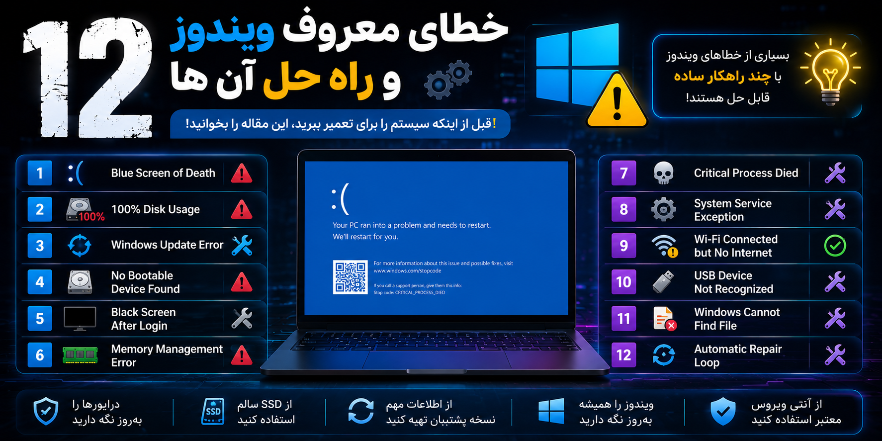 12 خطای معروف ویندوز و راه‌حل آن‌ها؛ قبل از اینکه سیستم را برای تعمیر ببرید این مقاله را بخوانید!