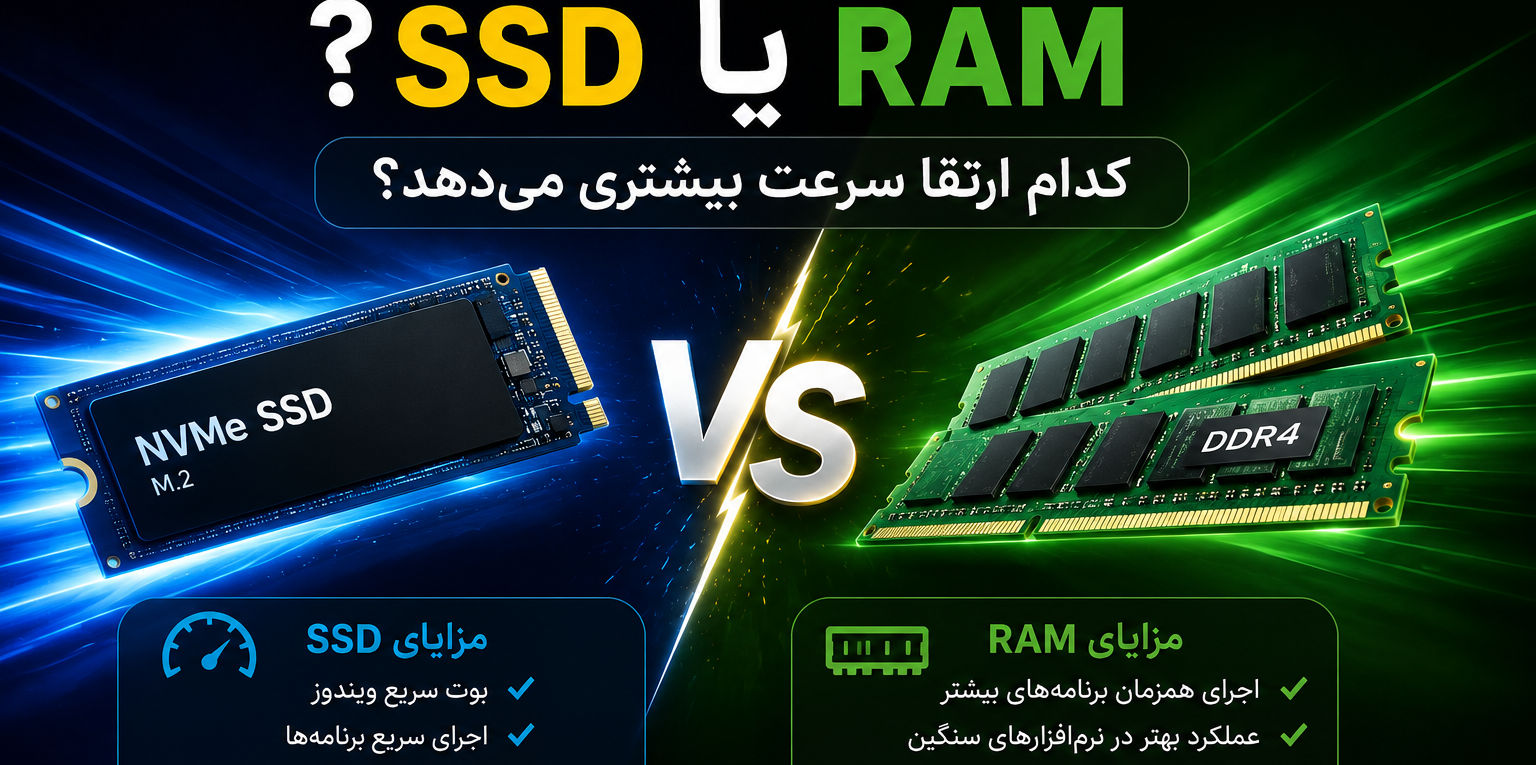 بیشترین افزایش سرعت با کمترین هزینه!!