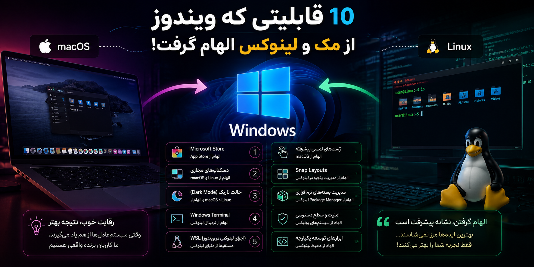 10 قابلیتی که ویندوز از مک و لینوکس الهام گرفت؛ وقتی مایکروسافت هم کپی می‌کند!
