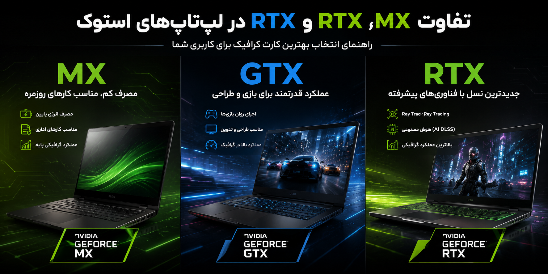 MX، GTX یا RTX؟ تفاوت این کارت‌های گرافیک چیست و کدام انتخاب بهتری برای شماست؟