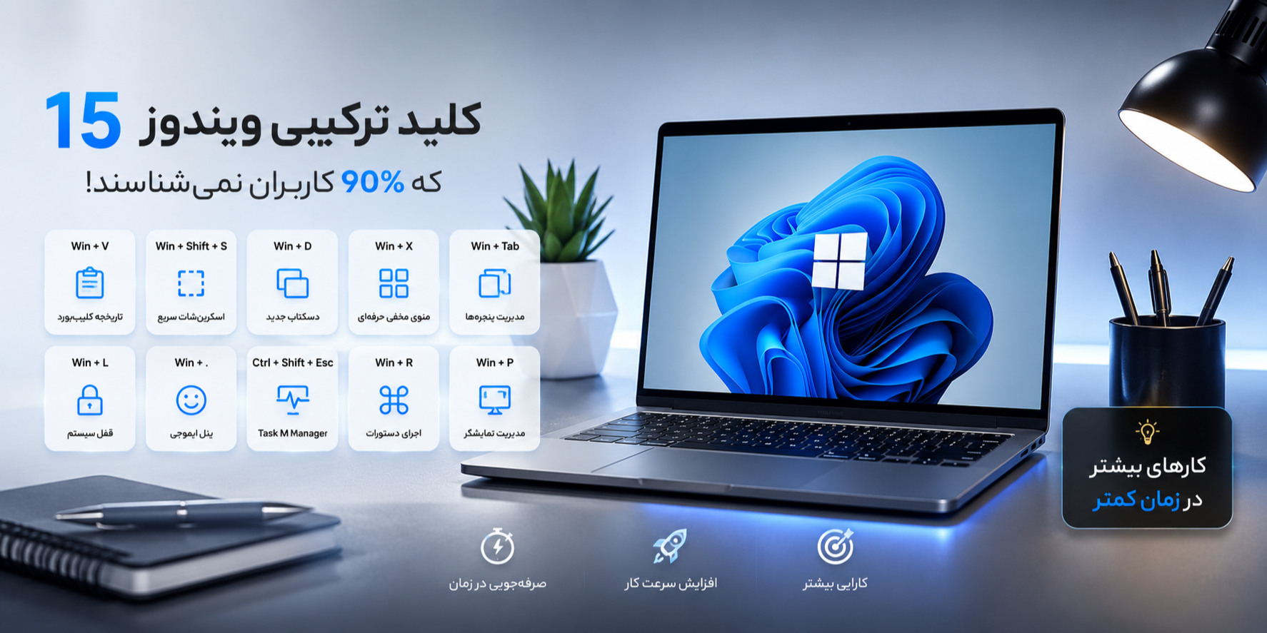 15 کلید ترکیبی ویندوز که 90٪ کاربران نمی‌شناسند؛ ترفندهایی که سرعت کار شما را چند برابر می‌کنند!
