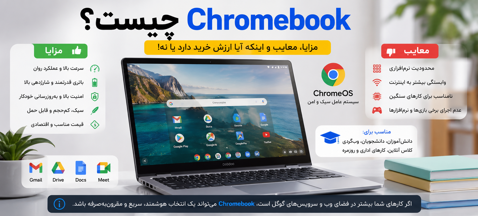 کروم‌بوک چیست؟ همه چیز درباره لپ‌تاپ‌های Chromebook و اینکه آیا ارزش خرید دارند یا نه!
